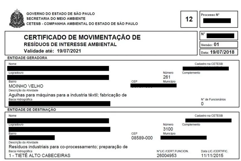 Certificado de Movimentação de Resíduos de Interesse Ambiental Cadri